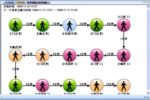 通道县巡更系统五号