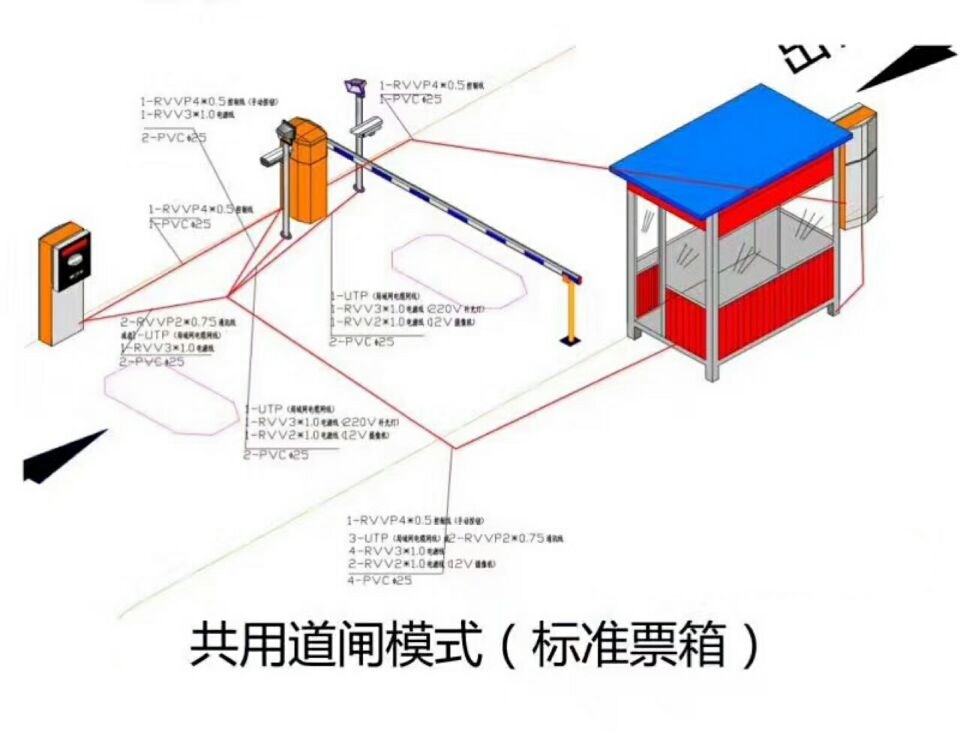 通道县单通道模式停车系统