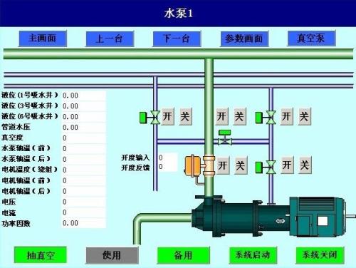 通道县水泵自动控制系统八号