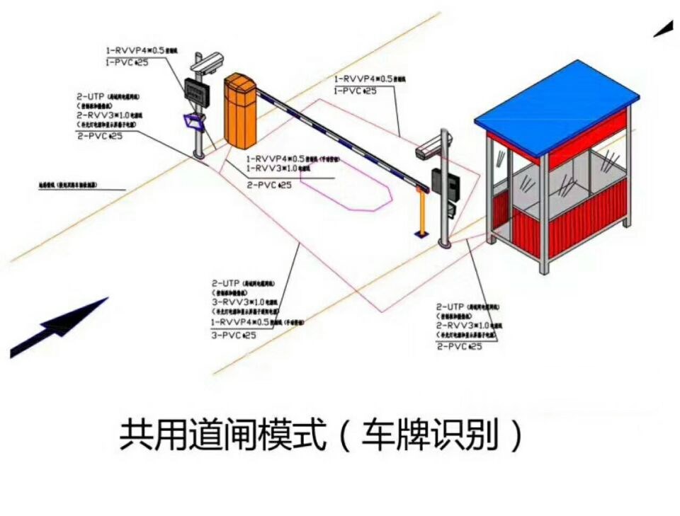 通道县单通道车牌识别系统施工